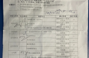 西安市深圳入职体检有问题咨询，深圳入户体检问题咨询